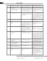 Preview for 154 page of Zeiss Humphrey Matrix 800 User Manual