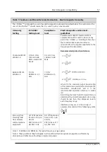 Preview for 59 page of Zeiss i.Profiler plus Instructions For Use Manual