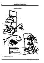 Preview for 10 page of Zeiss IOLMaster User Manual