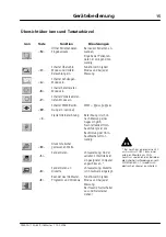 Предварительный просмотр 17 страницы Zeiss IOLMaster User Manual