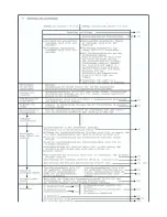 Предварительный просмотр 22 страницы Zeiss JENAVAL Manual