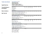 Preview for 24 page of Zeiss KF Instructions For Use Manual