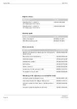 Preview for 72 page of Zeiss KSK 150 FC Instructions For Use Manual