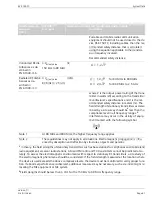 Preview for 81 page of Zeiss KSK 150 FC Instructions For Use Manual