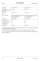 Preview for 10 page of Zeiss Lattice Lightsheet 7 Instructions Manual