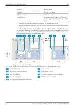 Preview for 8 page of Zeiss Lightsheet 7 Installation Requirements