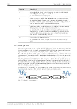 Preview for 11 page of Zeiss Lightsheet 7 Installation Requirements