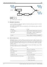 Preview for 12 page of Zeiss Lightsheet 7 Installation Requirements