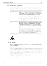 Preview for 14 page of Zeiss Lightsheet 7 Installation Requirements