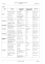 Preview for 60 page of Zeiss Lightsheet Z.1 Operating Manual