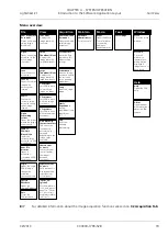 Preview for 189 page of Zeiss Lightsheet Z.1 Operating Manual