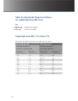 Preview for 10 page of Zeiss Lightweight Zoom LWZ.2 Manual