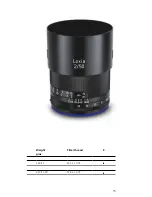 Preview for 15 page of Zeiss Loxia Manual