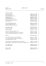 Предварительный просмотр 5 страницы Zeiss LSM 510 META Operating Manual