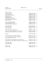 Preview for 5 page of Zeiss LSM 510 META Operating Manual