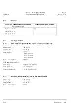 Предварительный просмотр 32 страницы Zeiss LSM 510 META Operating Manual