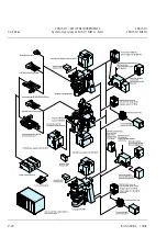 Preview for 40 page of Zeiss LSM 510 META Operating Manual