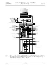 Preview for 41 page of Zeiss LSM 510 Manual