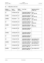 Preview for 535 page of Zeiss LSM 510 Manual