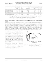 Preview for 581 page of Zeiss LSM 510 Manual