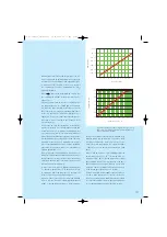 Preview for 122 page of Zeiss LSM 710 Operating Manual