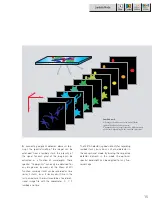 Preview for 141 page of Zeiss LSM 710 Operating Manual