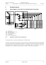 Preview for 161 page of Zeiss LSM 710 Operating Manual