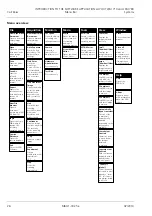 Preview for 178 page of Zeiss LSM 710 Operating Manual