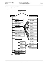 Preview for 479 page of Zeiss LSM 710 Operating Manual