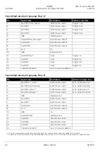 Preview for 576 page of Zeiss LSM 710 Operating Manual