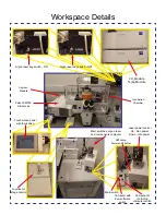 Preview for 3 page of Zeiss LSM 780 User Manual