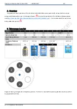 Preview for 3 page of Zeiss LSM 800 Standard Operation Protocol