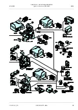 Preview for 51 page of Zeiss LSM 880 Notes On Device Safety And Installation Requirements