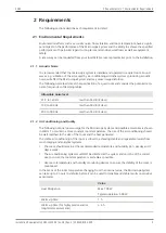 Предварительный просмотр 5 страницы Zeiss LSM 900 Installation Requirements