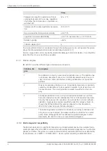 Предварительный просмотр 6 страницы Zeiss LSM 900 Installation Requirements