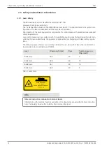 Предварительный просмотр 14 страницы Zeiss LSM 900 Installation Requirements