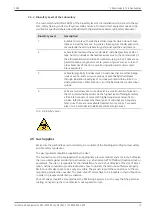 Preview for 15 page of Zeiss LSM 900 Installation Requirements