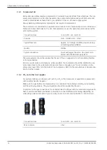 Preview for 16 page of Zeiss LSM 900 Installation Requirements