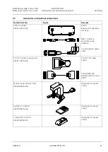 Preview for 11 page of Zeiss Measuring stage S mot. Operating Manual