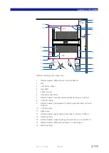 Preview for 37 page of Zeiss MMZ M Operating Instructions Manual