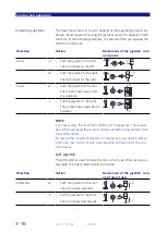 Preview for 60 page of Zeiss MMZ M Operating Instructions Manual