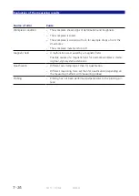 Предварительный просмотр 116 страницы Zeiss MMZ M Operating Instructions Manual