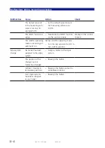 Предварительный просмотр 122 страницы Zeiss MMZ M Operating Instructions Manual