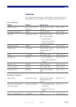 Preview for 133 page of Zeiss MMZ M Operating Instructions Manual