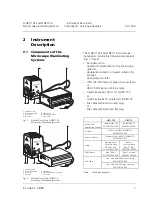 Preview for 7 page of Zeiss N HBO 103 Operating Manual