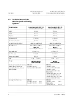 Предварительный просмотр 8 страницы Zeiss N HBO 103 Operating Manual