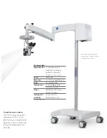 Preview for 5 page of Zeiss OPMI 1 FR pro Technical Data Manual