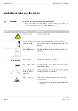 Предварительный просмотр 34 страницы Zeiss OPMI Lumera i on floor stand Instructions For Use Manual