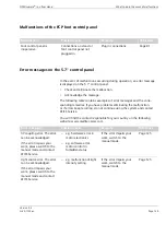 Preview for 129 page of Zeiss OPMI Lumera i on floor stand Instructions For Use Manual