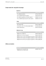 Preview for 155 page of Zeiss OPMI Lumera i on floor stand Instructions For Use Manual